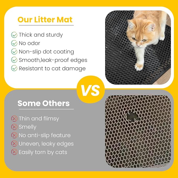 Cat Litter Mat Compact Size 23.6"x14.6" - Image 3