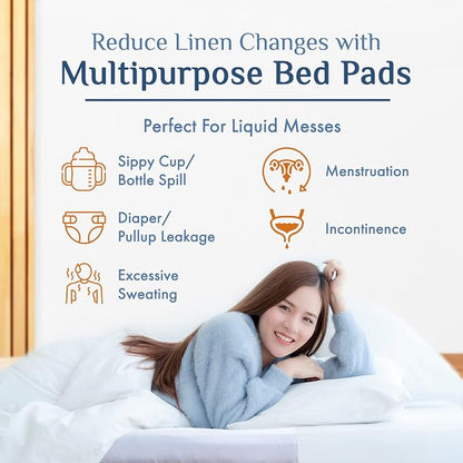 Washable Incontinence Bed Pad 36" x 72" – Soft, Absorbent & Waterproof Mattress - Image 6