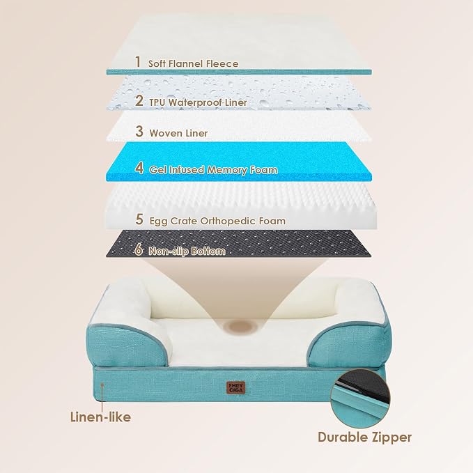 EHEYCIGA Orthopedic Dog Bed, Waterproof Memory Foam, Turquoise Blue - Image 4