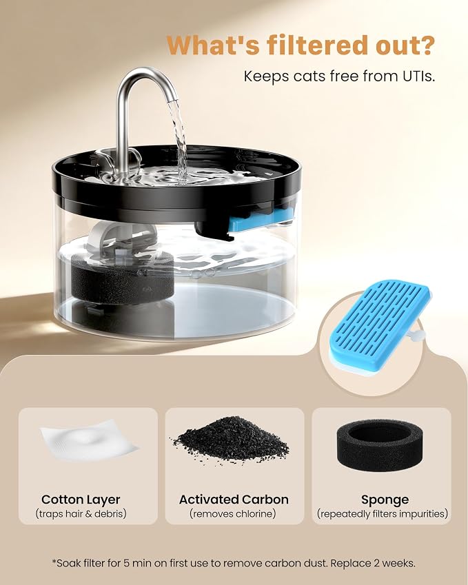 Cat Water Fountain Pet Fountain: 67oz/2L Cat Water Dispenser - Image 8