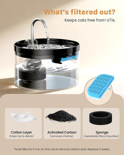 Cat Water Fountain Pet Fountain: 67oz/2L Cat Water Dispenser - Image 8