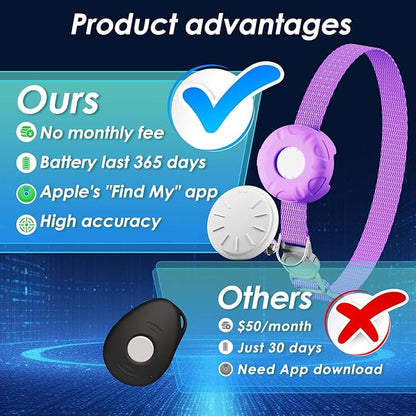 Smart Cat GPS Tracker, Cat Tracker Compatible - Image 2