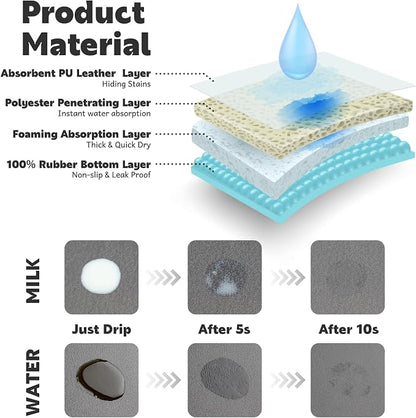 Cat Food Mat Absorbent Dog Mat for Food and Water Non Slip Quick Dry Dog Bowl - Image 5