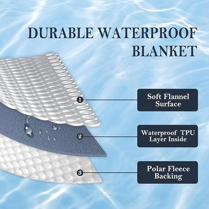 Waterproof Blanket 40"x60" for Adults, Reversible Waterproof Bed Cover for Dogs - Image 2