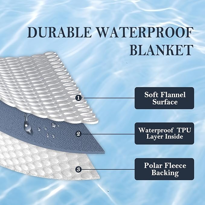 Waterproof Blanket 60"x80" for Adults, Reversible Waterproof Bed Cover for Dogs - Image 2