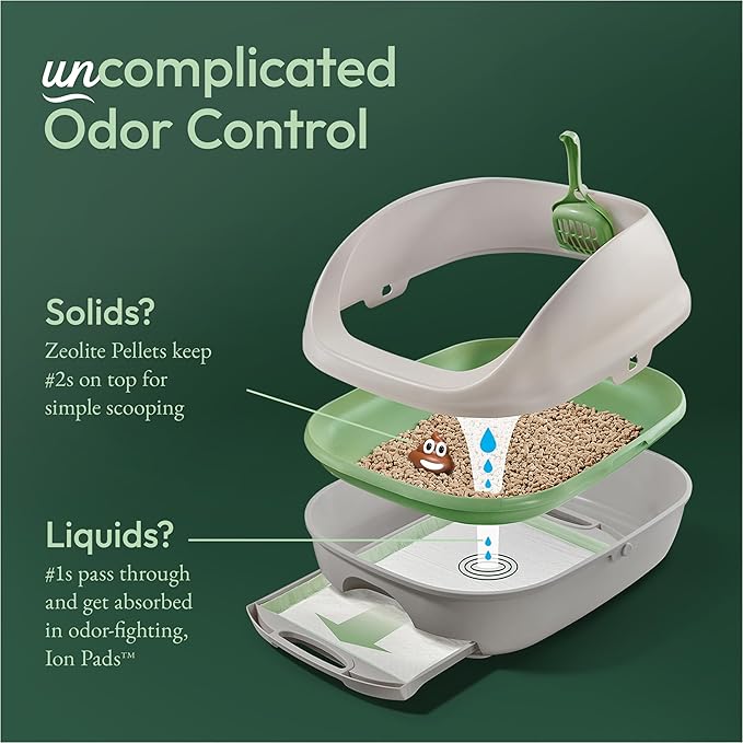 Purina Tidy Cats Litter Box System, BREEZE System Starter Kit Litter Box - Image 5