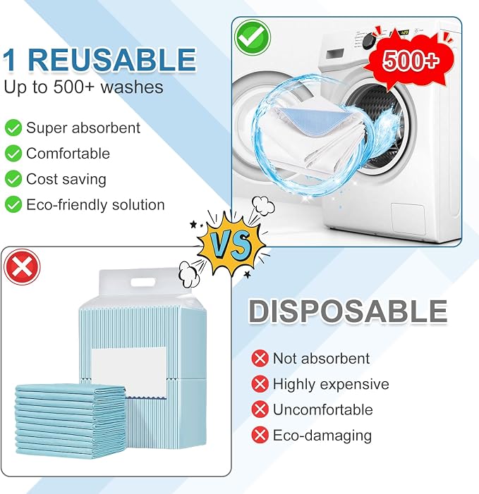 OUTCREATOR® Washable Bed Pads 34" x 56", Incontinence Mattress Protector - Image 6