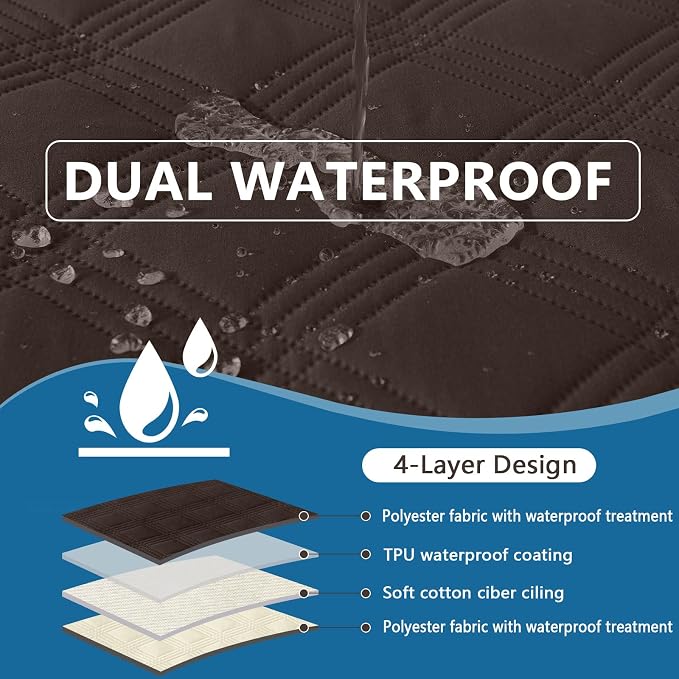 hyha Waterproof Dog Blanket, Reversible Pet Bed Blanket, Soft Sofa Couch Cover - Image 2