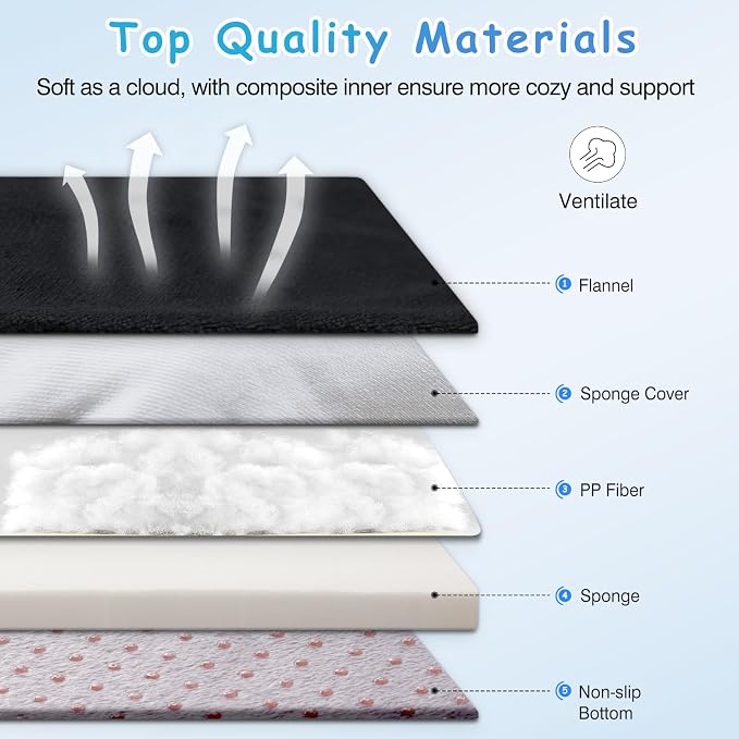 Magic Dog Super Soft Extra Large Dog Bed, 47 Inches Jumbo Orthopedic Foam Pet - Image 6