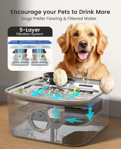 oneisall Dog Water Fountain, 2.6Gal/10L Stainless Steel Dog Water Bowl Dispenser - Image 3