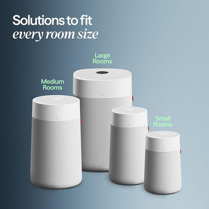 BLUEAIR Air Purifiers for Medium Rooms, Cleans 1, 858 sqft in one hour - Image 13