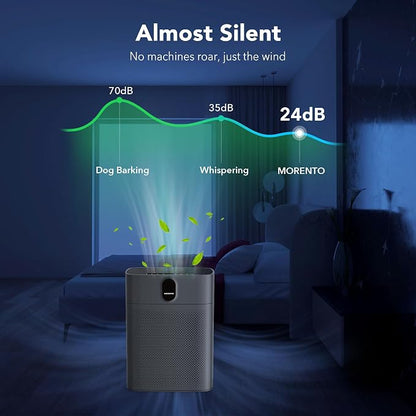 MORENTO Air Purifiers for Home Large Room up to 1076 Sq Ft - Image 4
