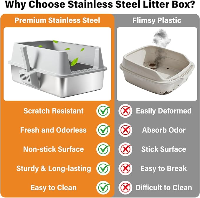 Stainless Steel Litter Box, XL Metal Cat Litter Box - Image 3