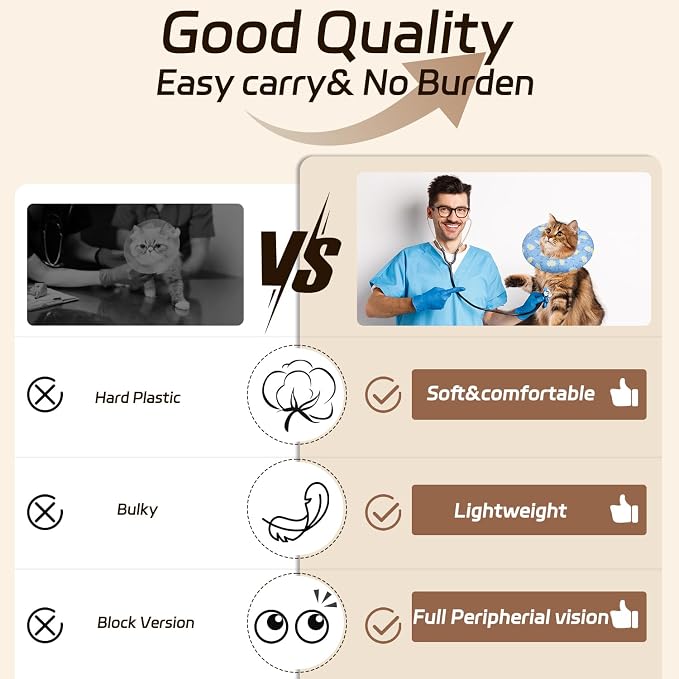 Cat Cone Collar Soft, Adjustable Cat Recovery Collars Kitten Cones to Stop - Image 5