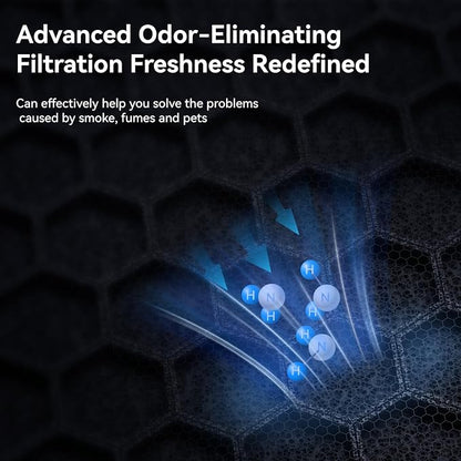Air Purifiers for Home Pets Covers Up to 1500 Sq Ft, H13 Hepa Filter - Image 9