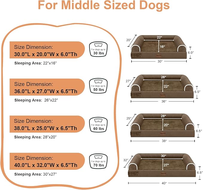 Large Dog Bed Orthopedic Washable: Beds Bolster XL Bed Medium Large Dogs Egg - Image 6