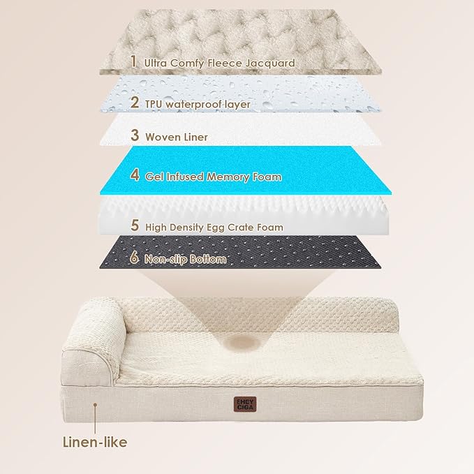 EHEYCIGA Orthopedic Dog Bed Medium Size Dogs, Memory Foam Dog Bed - Image 5