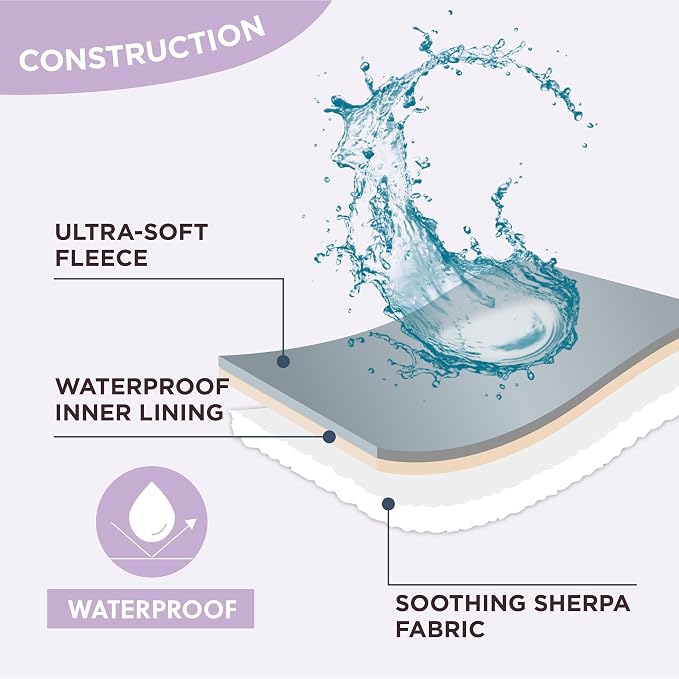 LE SURE Waterproof Dog Blanket for Medium Dogs - Image 3