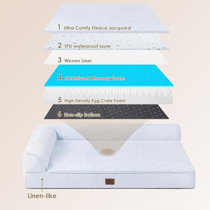 EHEYCIGA Orthopedic Dog Bed Medium Size Dogs, Memory Foam Dog Bed - Image 5