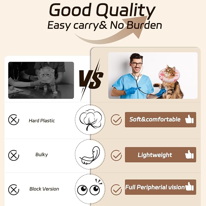 Cat Cone Soft Collar, Adjustable Cat Recovery Collar - Image 5