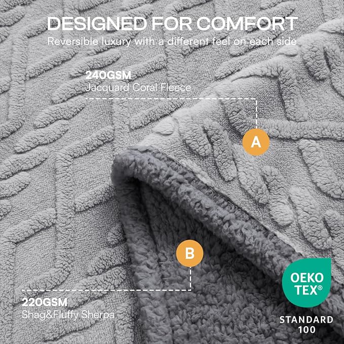 Luciphia Waterproof Pet Blanket, Liquid Pee Proof Dog Blanket - Image 2