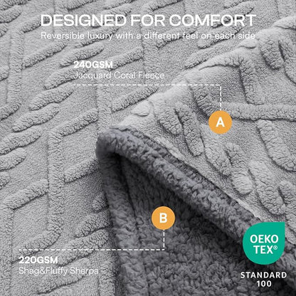 Luciphia Waterproof Pet Blanket, Liquid Pee Proof Dog Blanket - Image 2