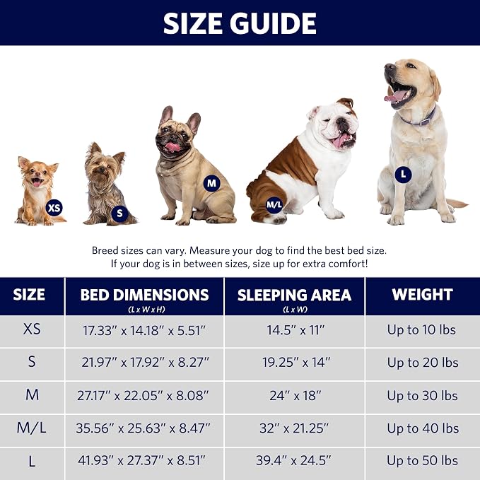 MidWest Homes for Pets Orthoperdic Egg-Crate Nesting Pet Bed w/Teflon Fabric - Image 7