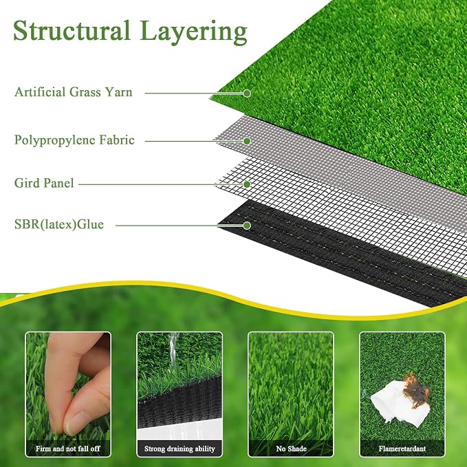 Bsmathom Artificial Grass Rug Indoor Outdoor Rug, 3x5Ft Dog Grass Mat - Image 3