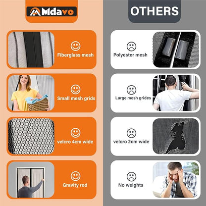 Magnetic Screen Door, Self Sealing Magnets, Easy Install Screen Doors - Image 3