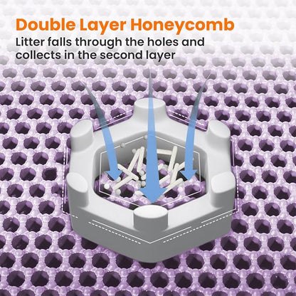 Cat Litter Mat, 24x18 Inches Large Double Layer Honeycomb Cat Litter Trapping - Image 4