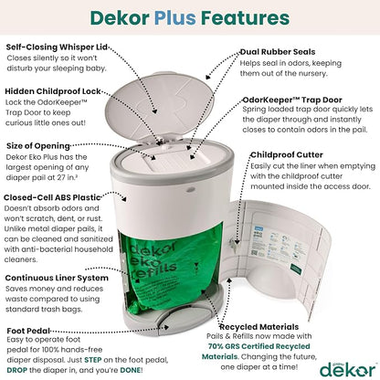 Diaper Dekor EKO Plus Diaper Pail Gift Set - Image 2