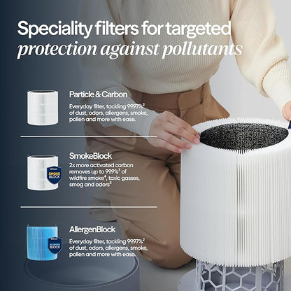 BLUEAIR Air Purifiers for Medium Rooms, Cleans 1, 858 sqft in one hour - Image 9