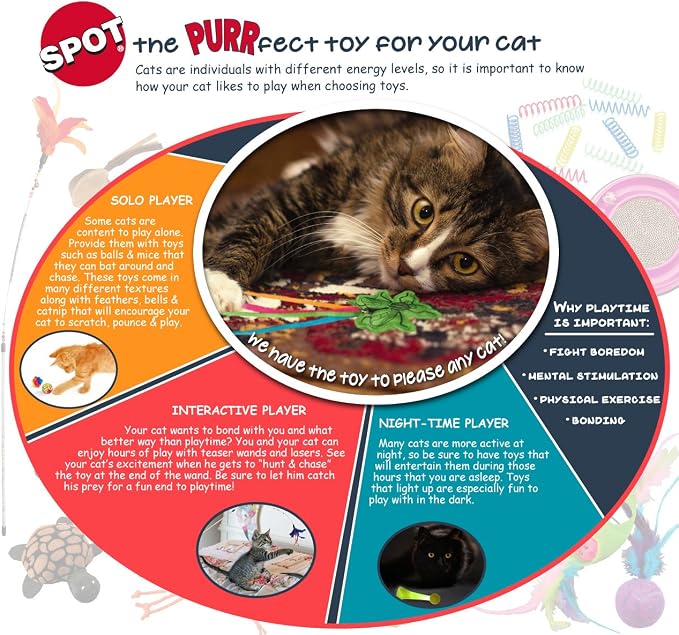 SPOT Slotted Balls Cat Toy - Image 10