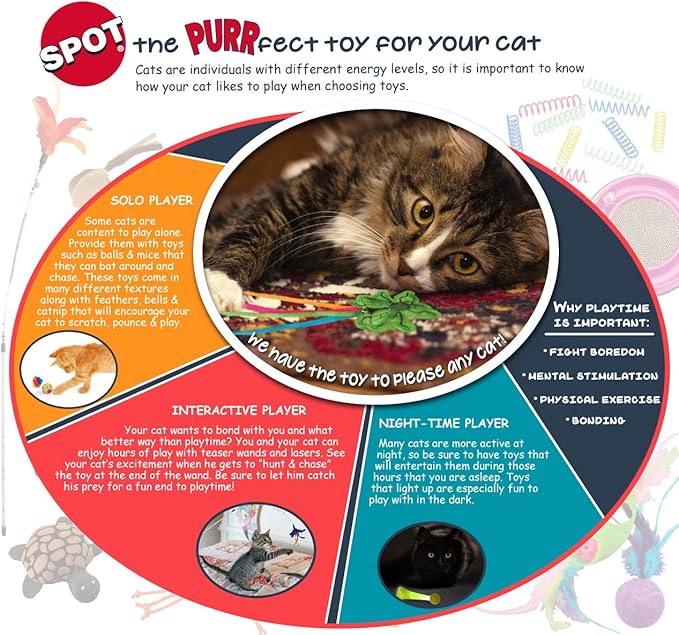SPOT Big Mouse Bertha Cat Toy - Image 10