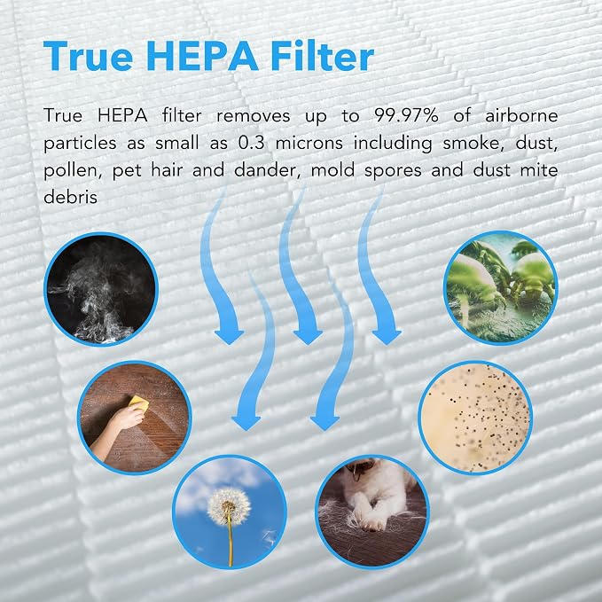 Hunter HP980 Air Purifiers for Home Large Room and Bedroom. Industrial Strength - Image 6