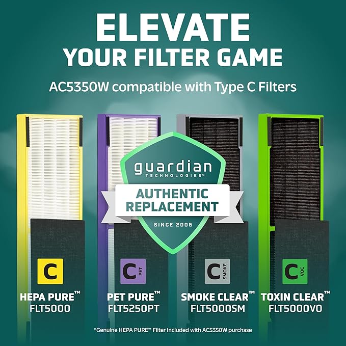 GermGuardian Air Purifier for Home - Image 6