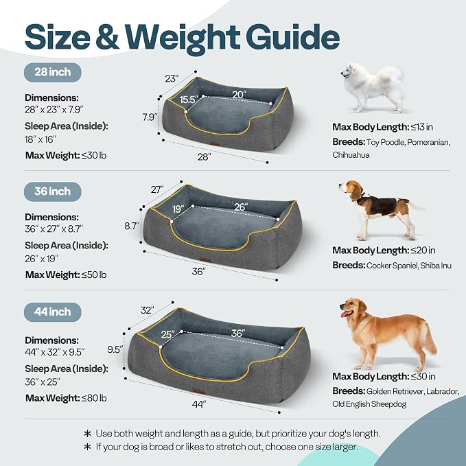 Orthopedic Medium Sized Dog Bed - Image 7