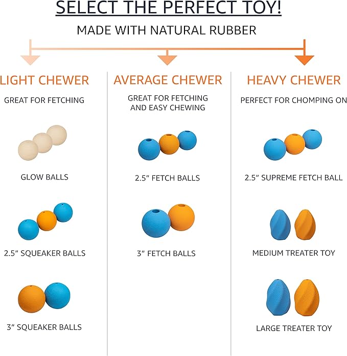 Amazon Basics Interactive Bouncy Supreme Durable Natural Rubber Dog Toy Balls - Image 4