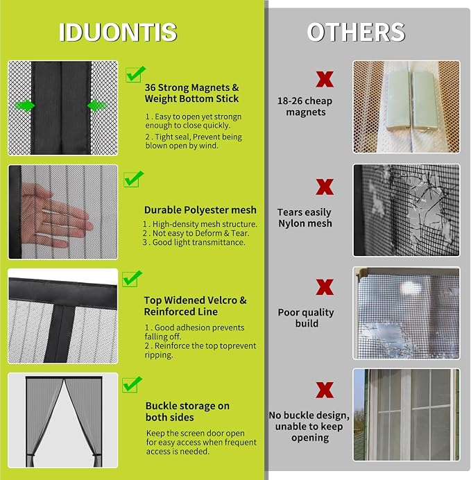 Magnetic Screen Door -Fit for Door Size:32x78 Inch, Screen Door Size - Image 6