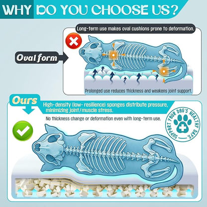 Waterproof Memory Foam Dog Beds - Image 2
