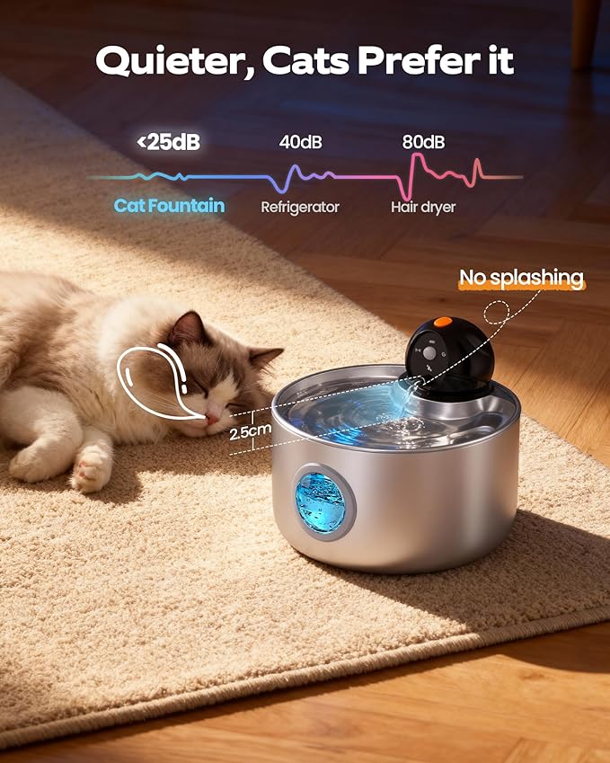 Cat Water Fountain Battery Operated: Wireless Cat Fountain - 88oz/2.6L Cordless - Image 4
