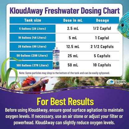 TankFirst Complete Aquarium Water Conditioner - Image 5