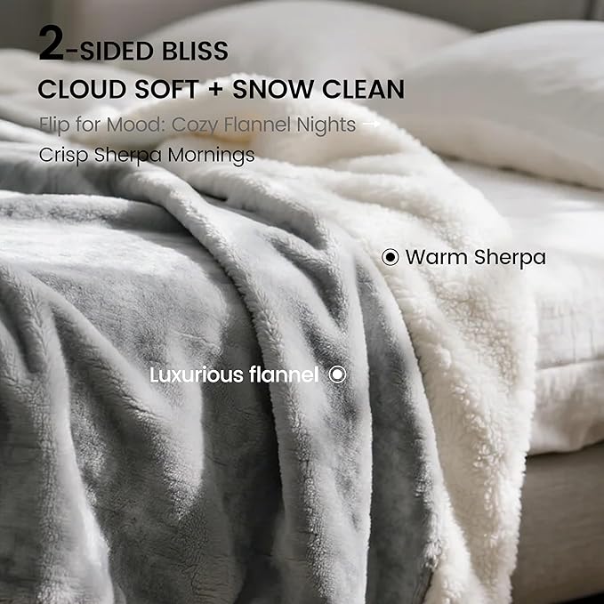 gogobunny Waterproof Bed Blanket, Reversible Sherpa Fleece Throw Blanket - Image 5