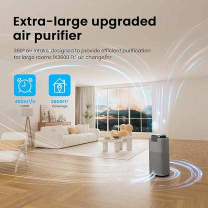 Air Purifiers for Home Large Room Up to 3600 Ft² - Image 2