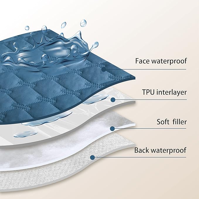 gogobunny 100% Double-Sided Waterproof Dog Bed Cover Pet Blanket Sofa Couch - Image 3