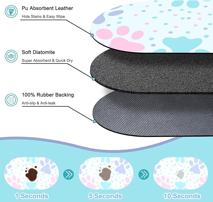 Dog Food Mat 20''x12'', Small Pet Feeding Mat, Non-Slip Rubber Pet Food Mat - Image 2