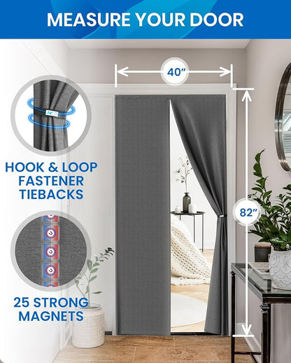 Flux Phenom Thermal Insulated Door Cover - Image 4