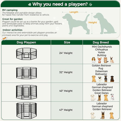 Yaheetech Dog Playpen Outdoor, 40 inch 12 Panels Dog Pen Indoor Heavy Duty - Image 7