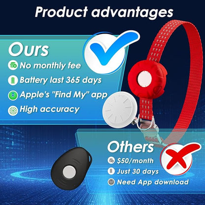 GPS Tracker for Cats, Cat Tracker Collar - Image 2