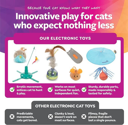 SmartyKat Chickadee Chirp Electronic Sound Cat Toy, Contains Catnip, Battery - Image 4